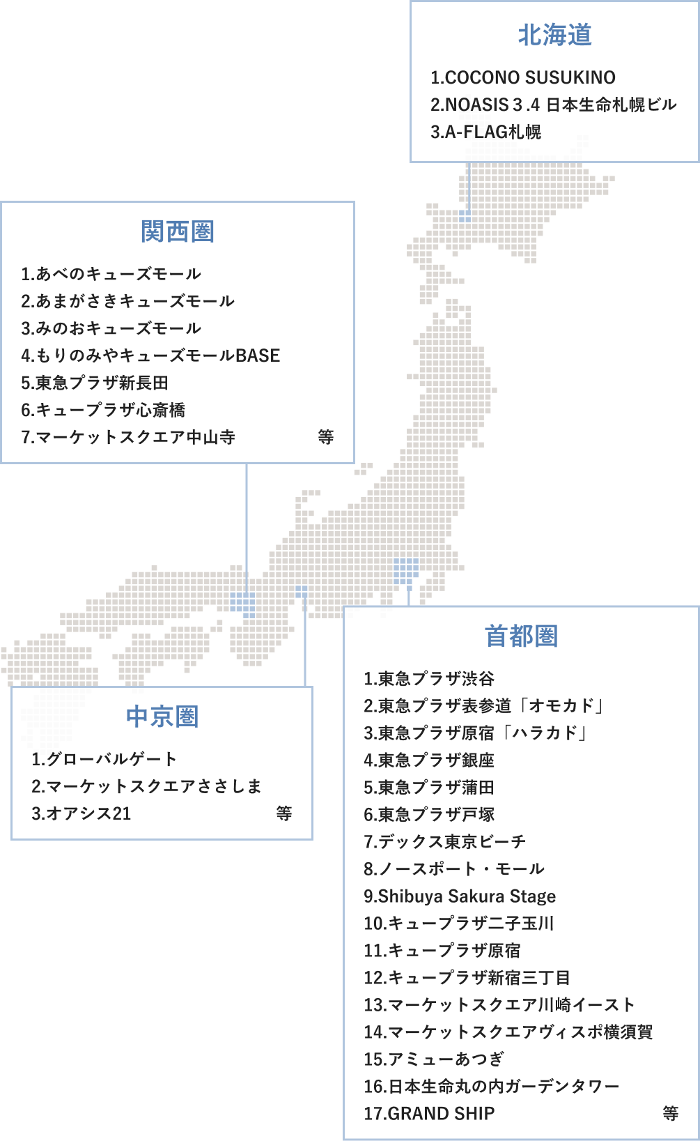 エリア別受託実績