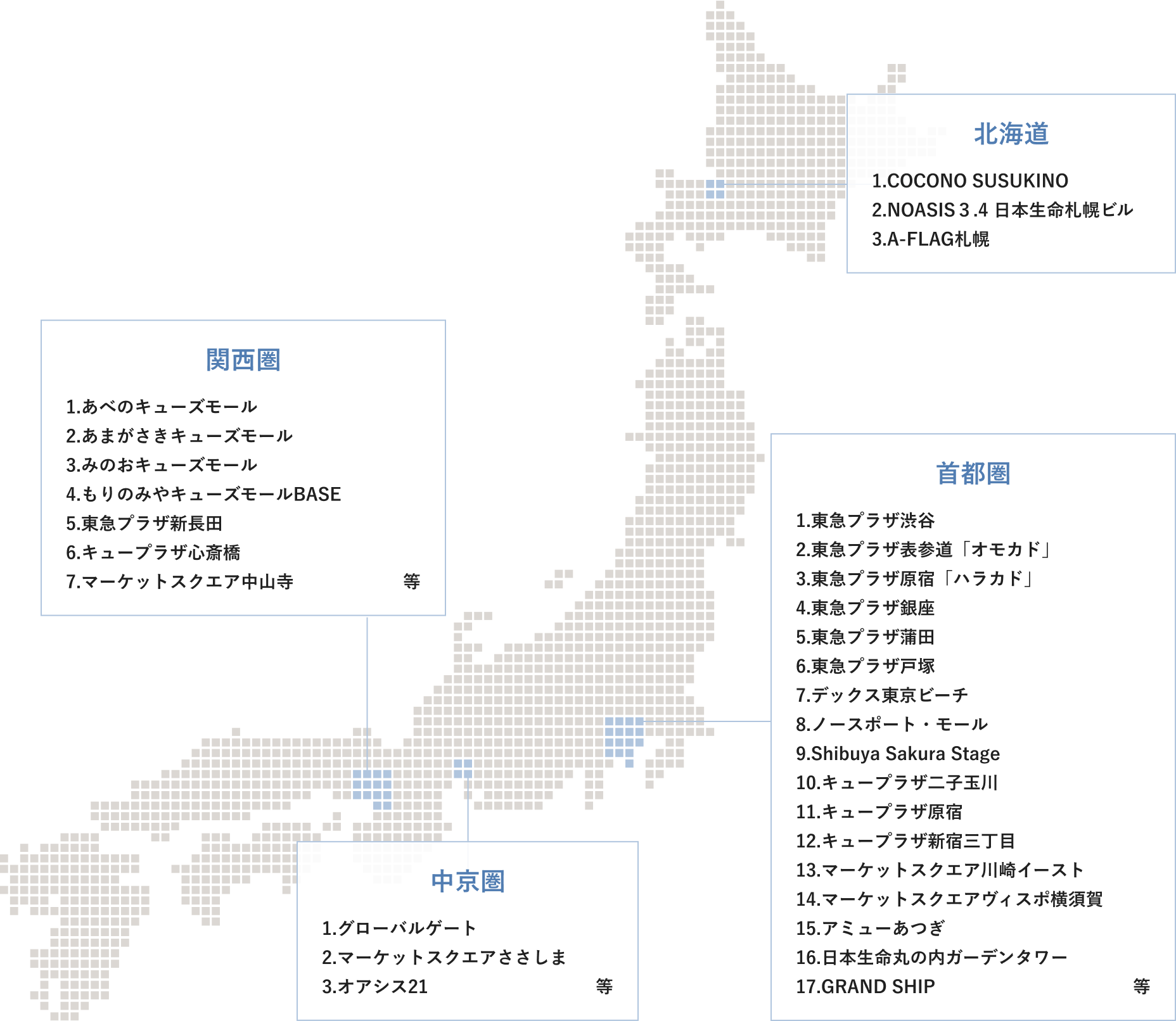 エリア別受託実績